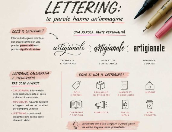 lettering-cosa